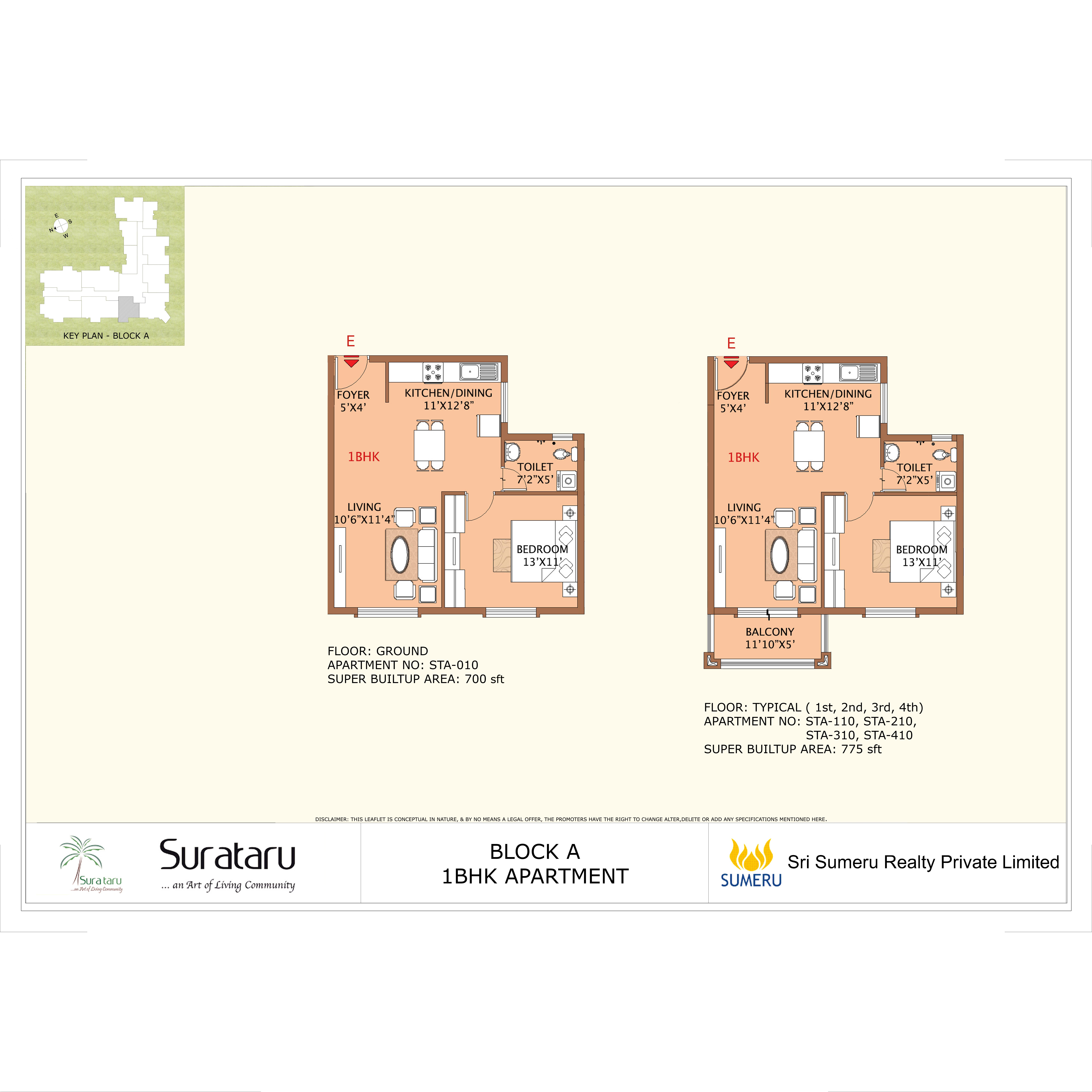 SURATARU 1BHK 10 SERIES