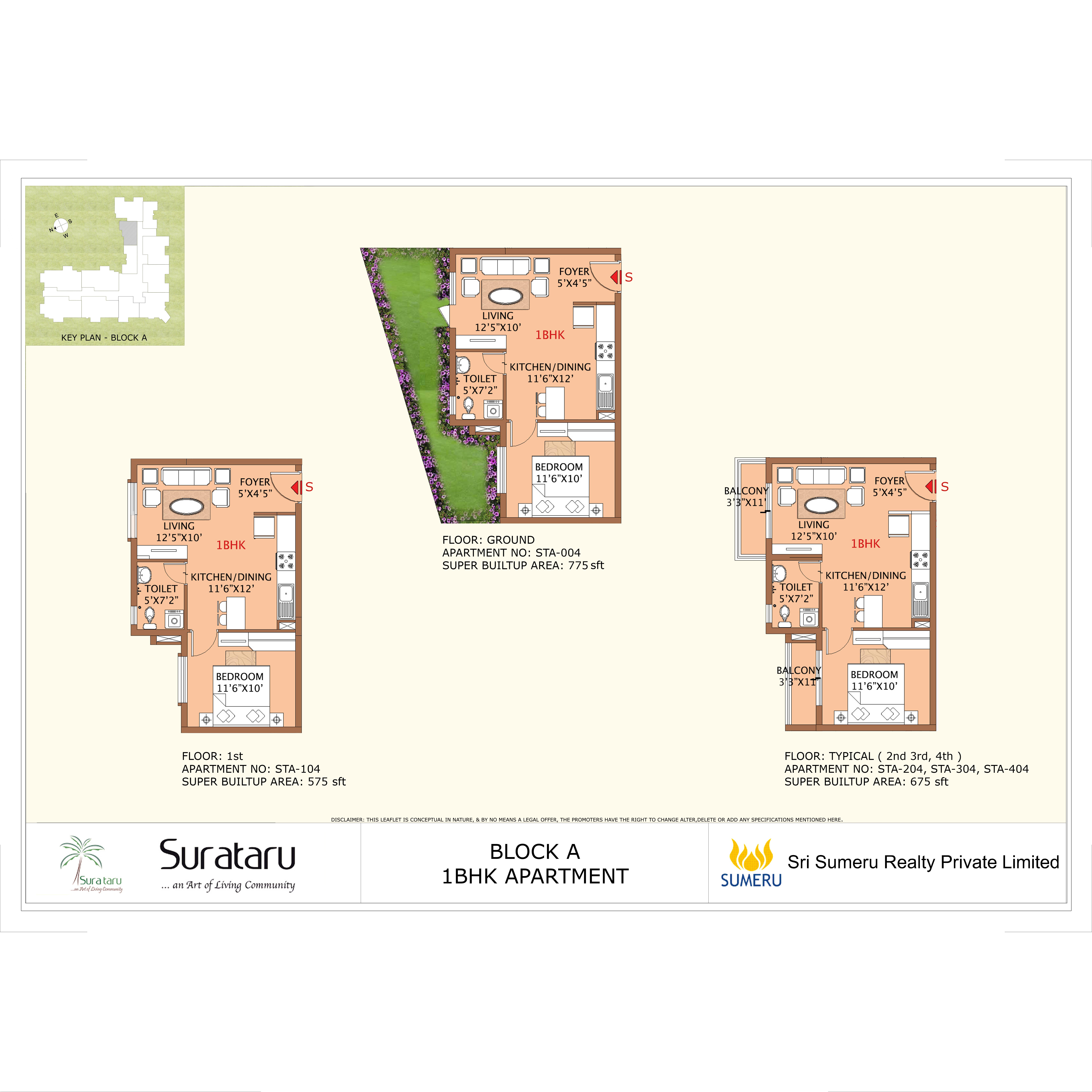 SURATARU 1BHK 4 SERIES