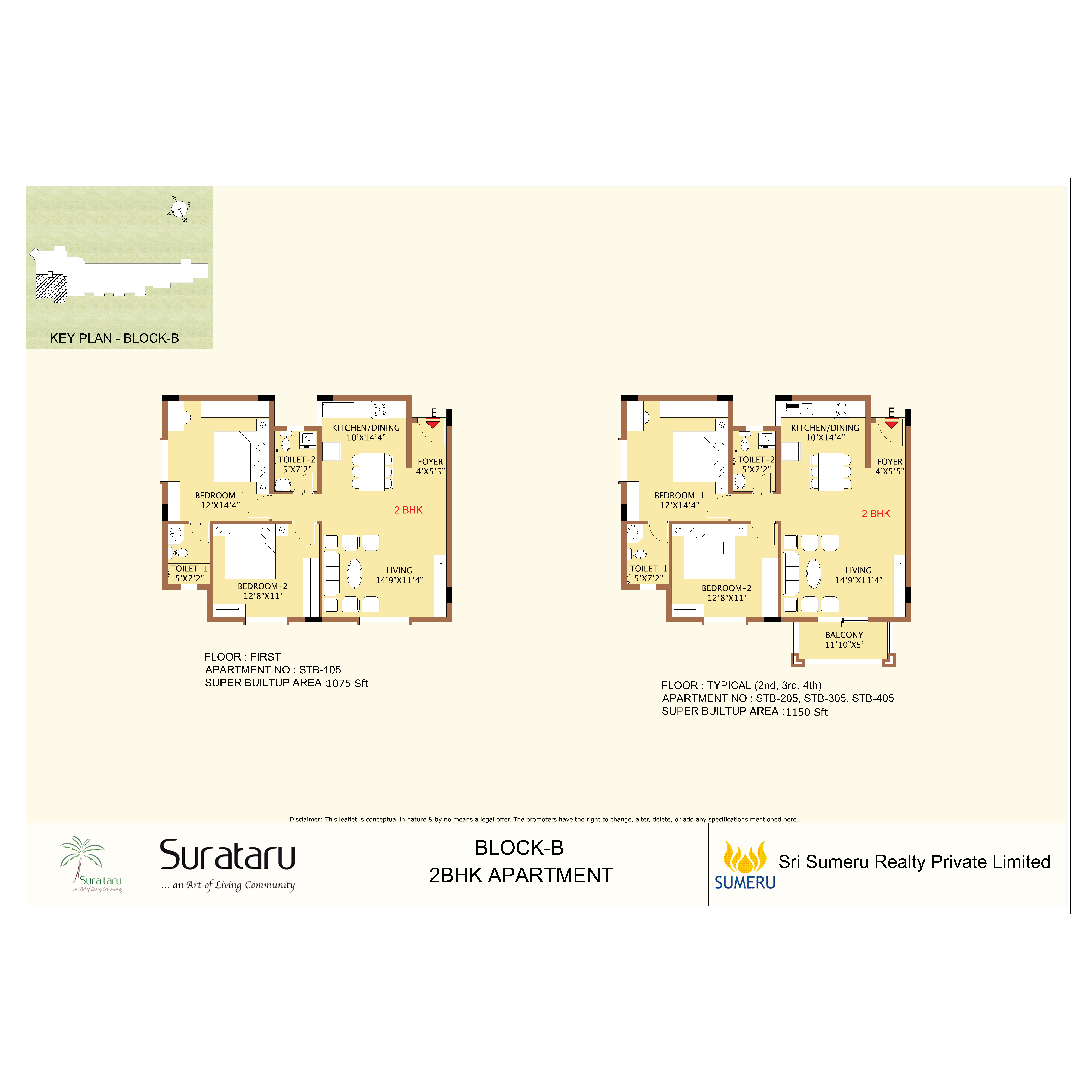 SURATARU BLOCK B UNIT 5 SERIES