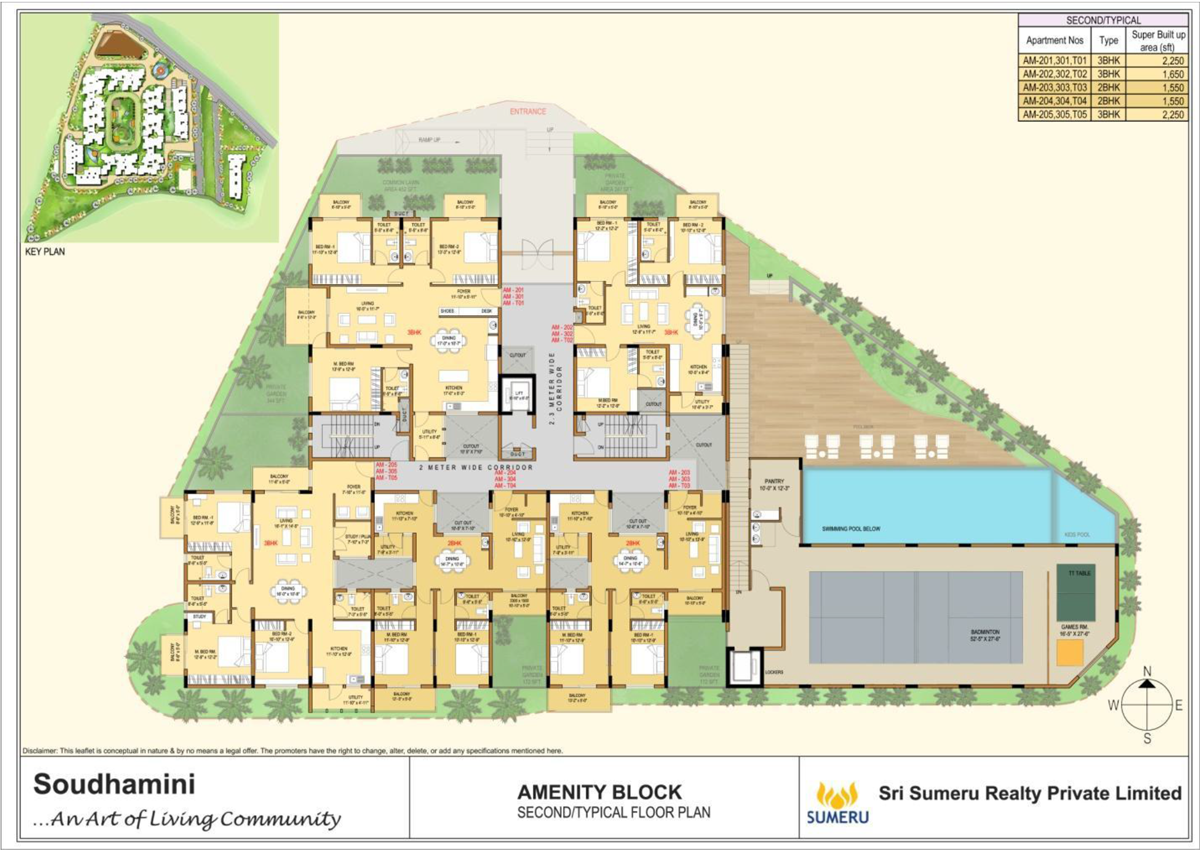 Amenity Block Master Plan