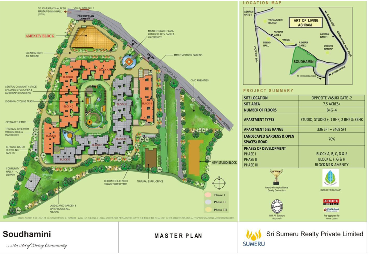 Soudhamini Master Plan