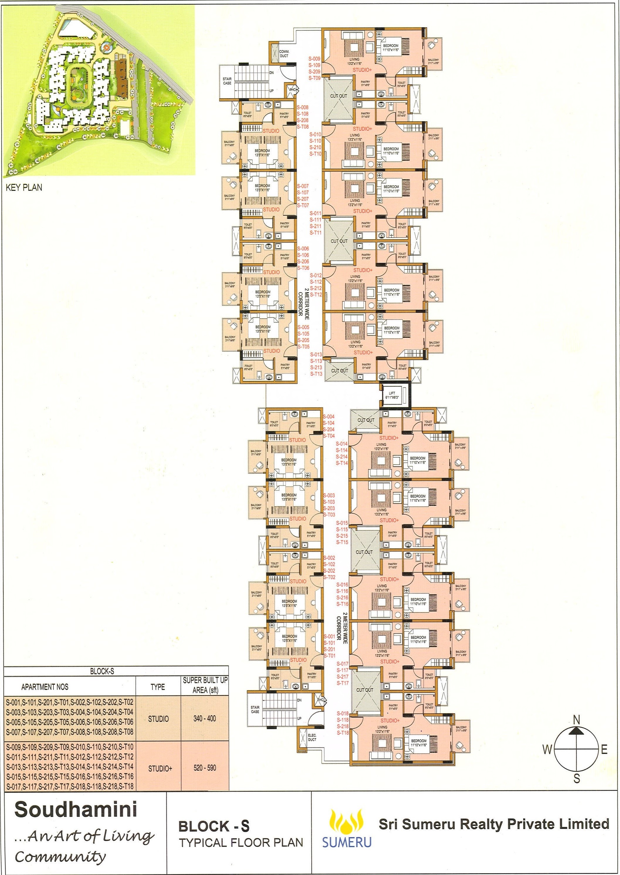 S Block Typical Plan